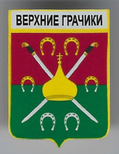 Верхние Грачики